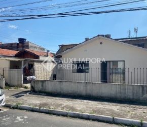 Terreno no Bairro Centro em Balneário Camboriú com 254.47 m² - 463091