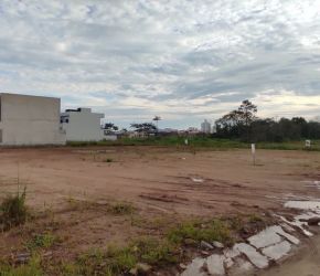 Terreno no Bairro Itajuba em Barra Velha com 300 m² - 35716384
