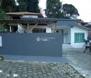 Casa no Bairro Várzea em Itapema com 3 Dormitórios (1 suíte) - 461026