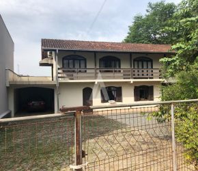 Casa no Bairro Glória em Joinville com 2 Dormitórios (1 suíte) - 20963