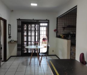 Casa no Bairro Jardim Sofia em Joinville com 2 Dormitórios (1 suíte) - 24344L